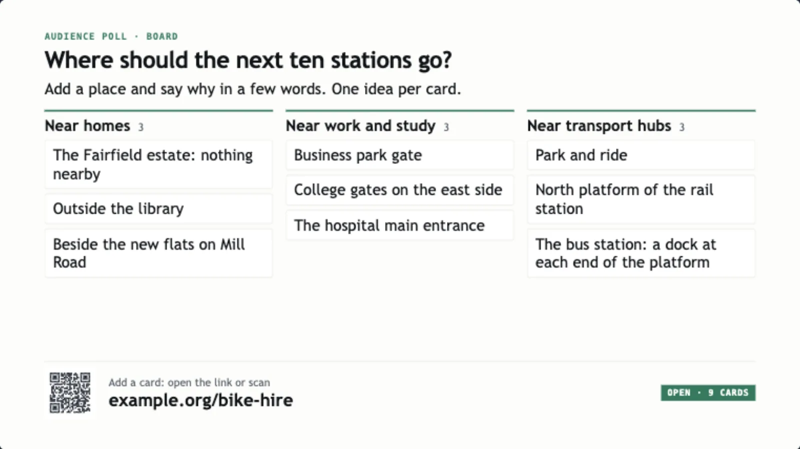 The board slide Where should the next ten stations go? as the audience sees it on the big screen: three columns, Near homes, Near work and study and Near transport hubs, each with three cards, and a line at the bottom reading OPEN, 9 CARDS.