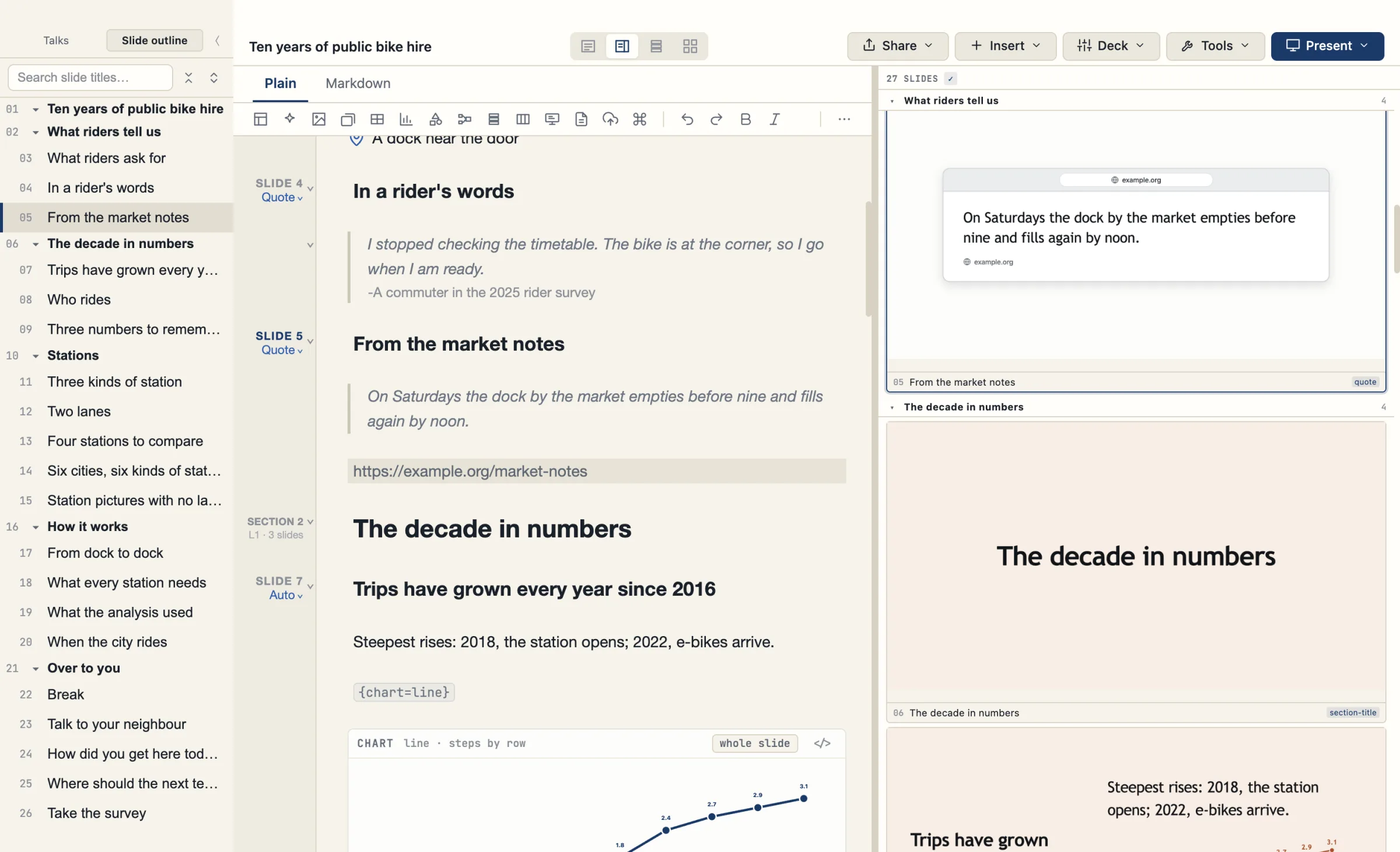 Slide 5 in the editor: an invented quotation with the address https://example.org/market-notes on its own line under it. The slide preview shows the quotation as a browser window.