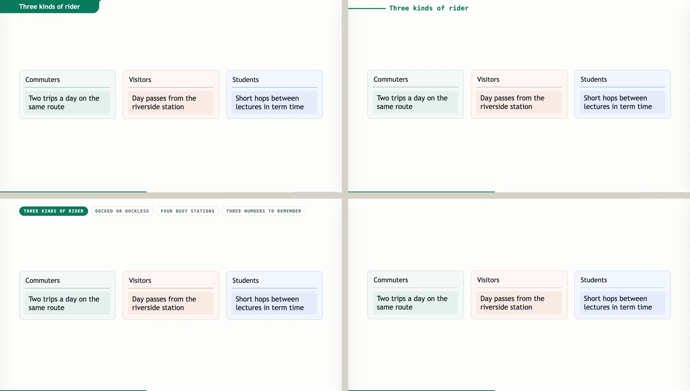One invented cards slide shown four ways: with the index tab, with the kicker line, with a tab strip of the section’s slide titles, and with no title after a section card (intro-then-none).