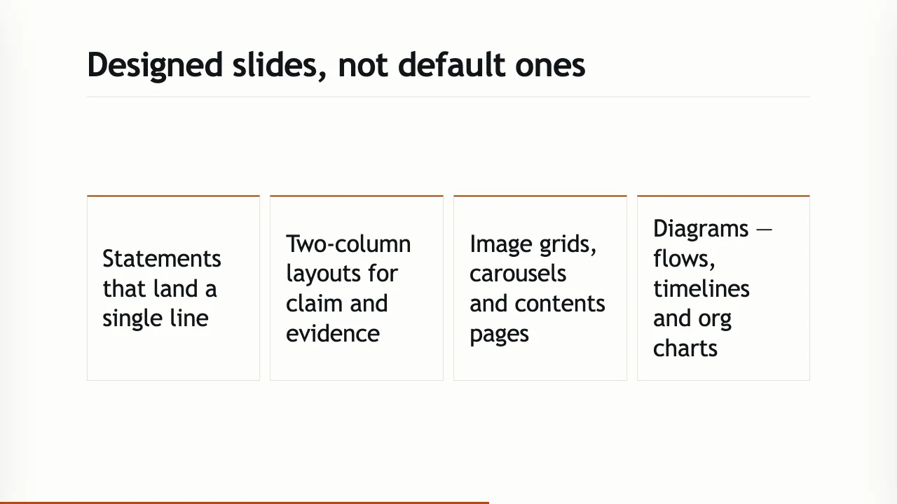 A card-grid slide listing kinds of slide layout.