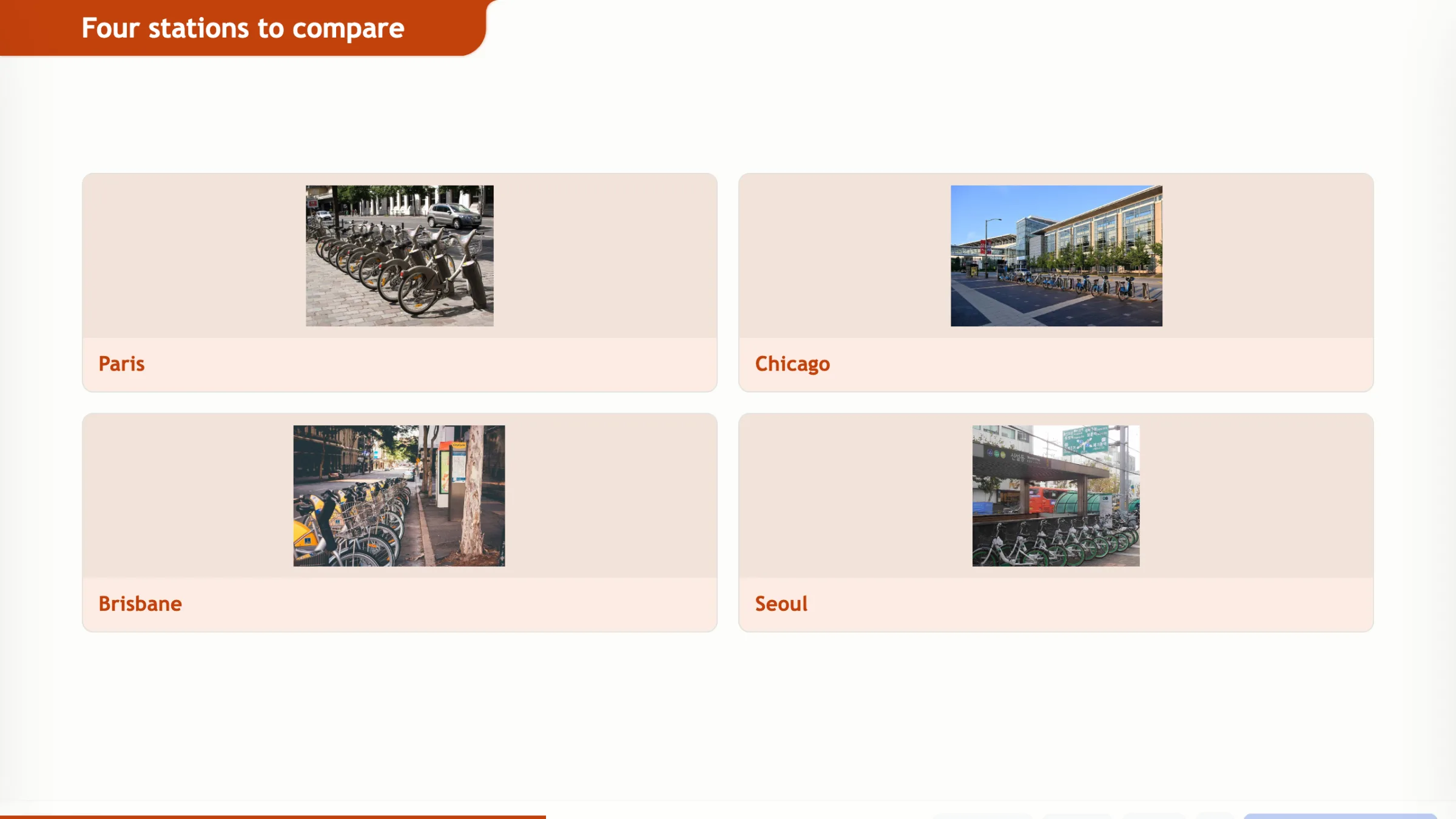 A slide with the heading Four stations to compare and four photographs of bike-hire stations in Paris, Chicago, Brisbane and Seoul, in two rows of two, each with the city as its caption.