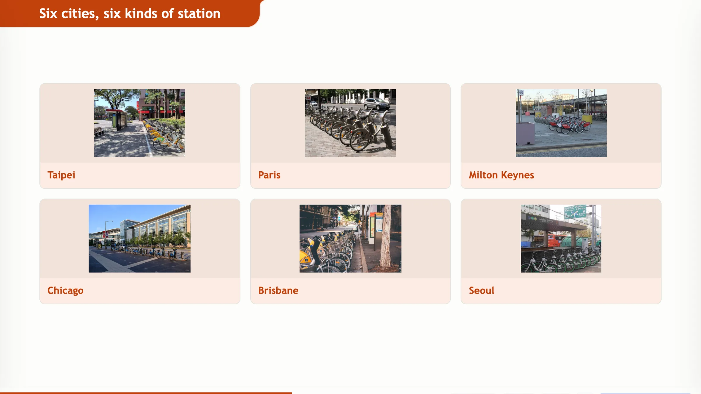 A slide with the heading Six cities, six kinds of station and six photographs of bike-hire stations in Taipei, Paris, Milton Keynes, Chicago, Brisbane and Seoul, in two rows of three, each with the city as its caption.