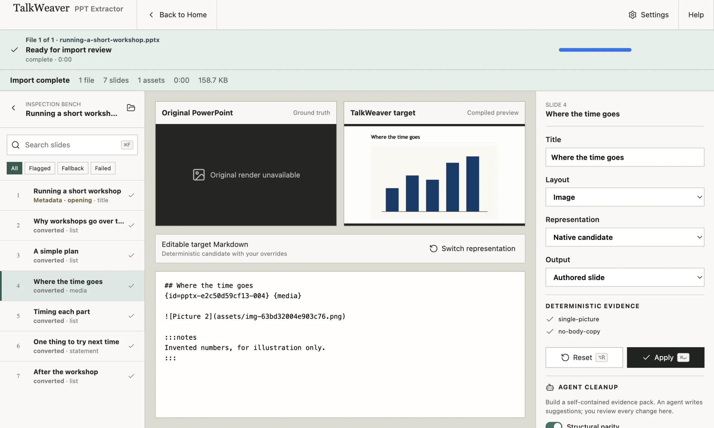 The Inspection Bench in PPT Extractor. The demo slide Where the time goes is selected: its TalkWeaver preview shows a bar chart as an image slide, and the Markdown below it holds the heading, the picture and the speaker notes.